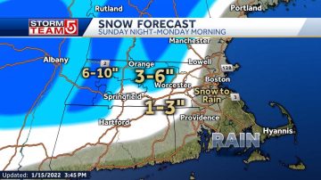 Bitter cold, strong winds, snow to impact New England