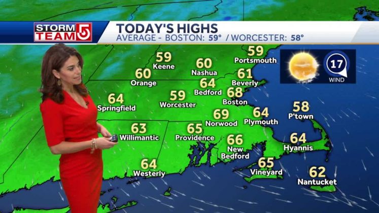 Video: Sunny and pleasant with temps in 60s