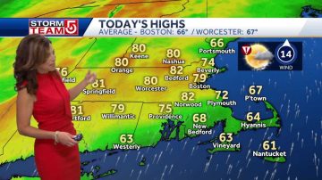 Video: Warm start with chance of thunderstorms