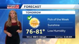 Video: Sunshine, lower humidity for Tuesday