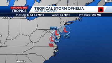 Tropical Storm Ophelia: ﻿Coastal North Carolina hit by flooding